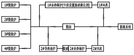 首页-人生就是博