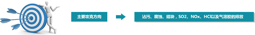 立异，，从不止于当下